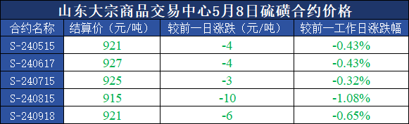 b6965403db4244d79337ce3fd3c24db7.png