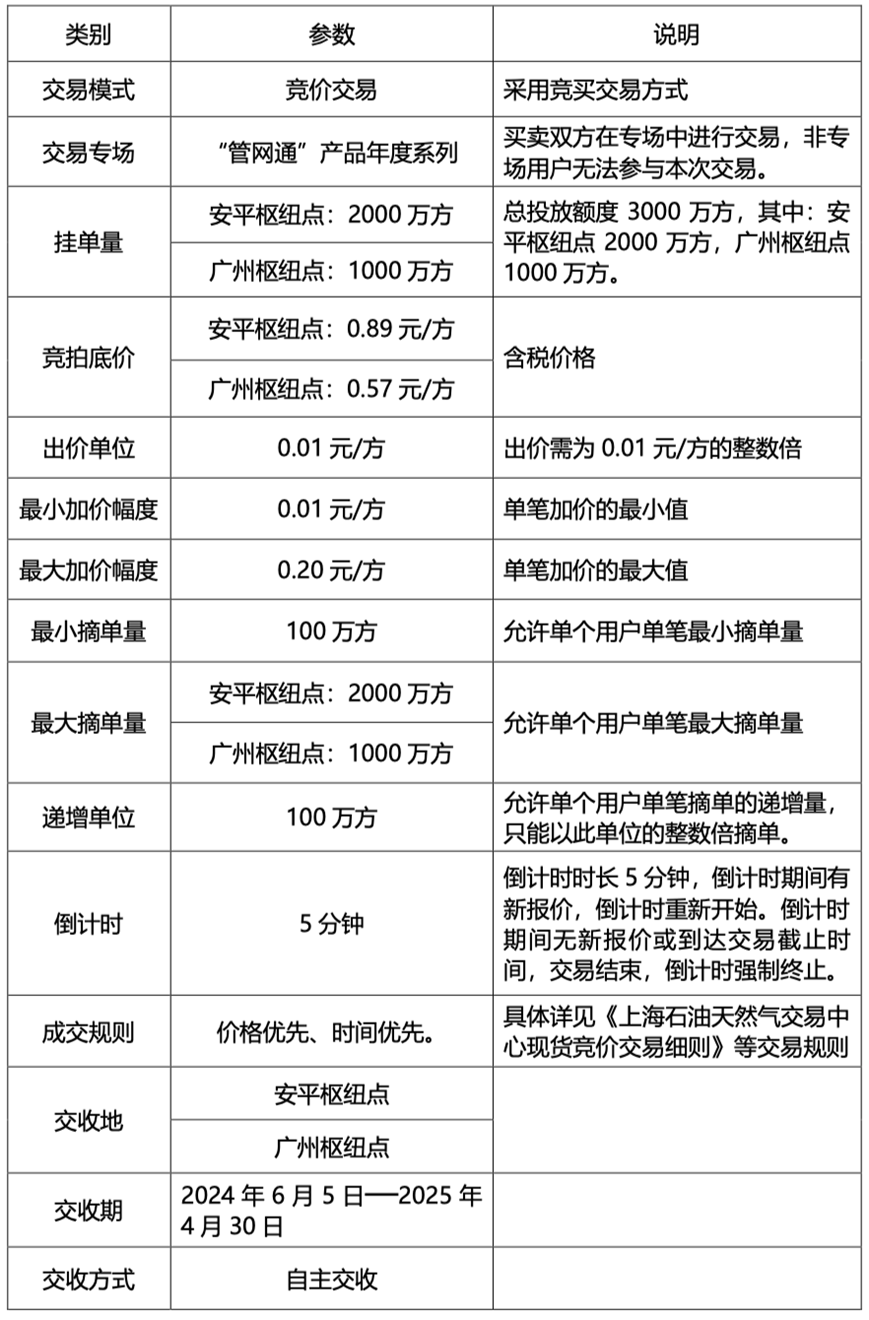 68246057ccc1470d9cc8a39a65031f5e.png