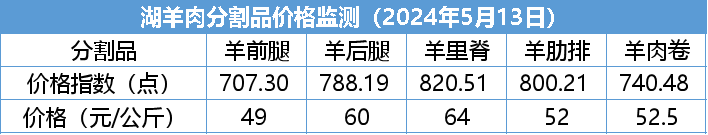 b04c23f96b8349dfbd978749bc7f6a94.png