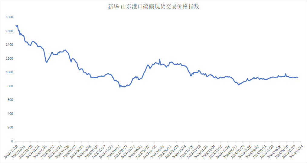 30bca8b000124ef199a63a9a51557f27.png