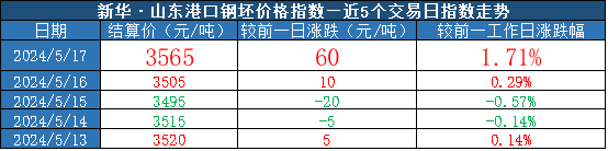 cc5481fcad6440f7a6a5c51cf82b2b50.png