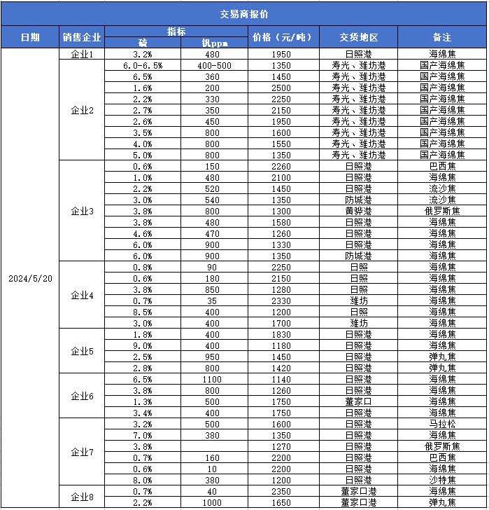 ad02a59d789e48eb9cd7c18711736745.png