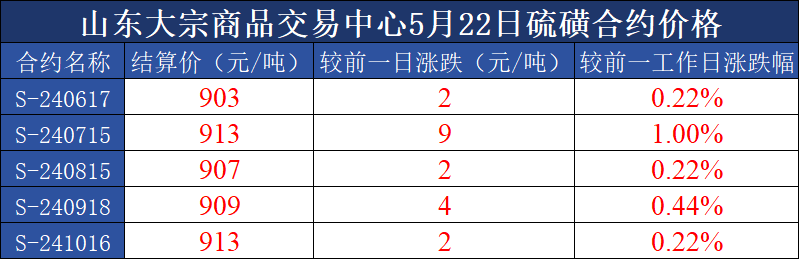 deba538a88594ad69acefb4247f33548.png