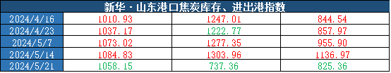 1602ce2d2e8a4b97afbdf600d84b2dea.png