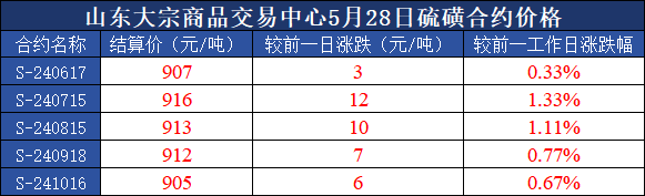 d585aef677224176abc3edfbadf575b1.png