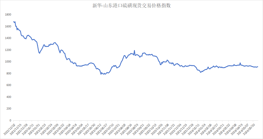 975c12cb98db4f8bbd6cb319d1ceb783.png