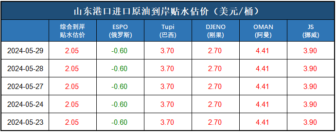 531f6e9074714ecb9b912b55d0a22c75.png