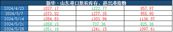 504b86ef45ce48218277cd279b1c2080.png
