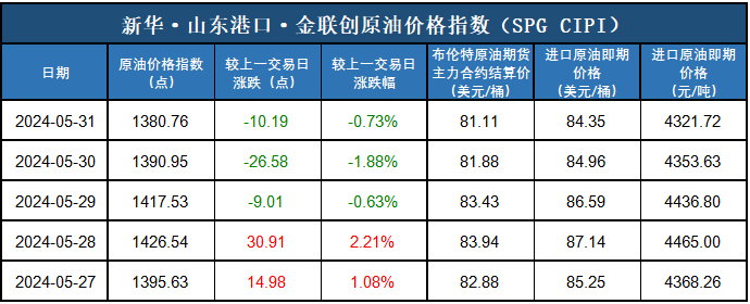 d77e23dd14f349ca9d9bb60782fefe6a.png