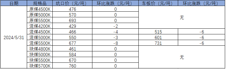616d320e1eac4d49abb5b181a25def43.png