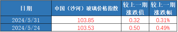 ec4eb1bf9a74459b9dd75615cda83035.png