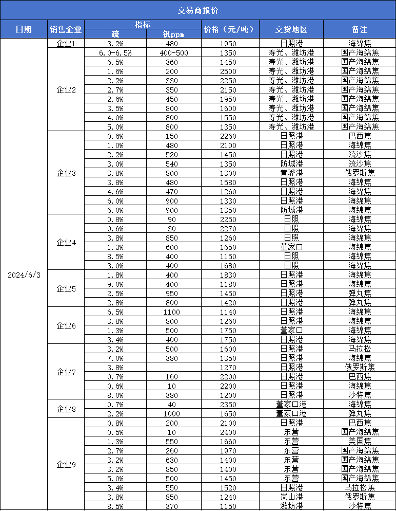 8d730d39a02643bea8de7f308e09eca0.png