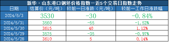 221b32797f634d1ca334e9183c30b60d.png