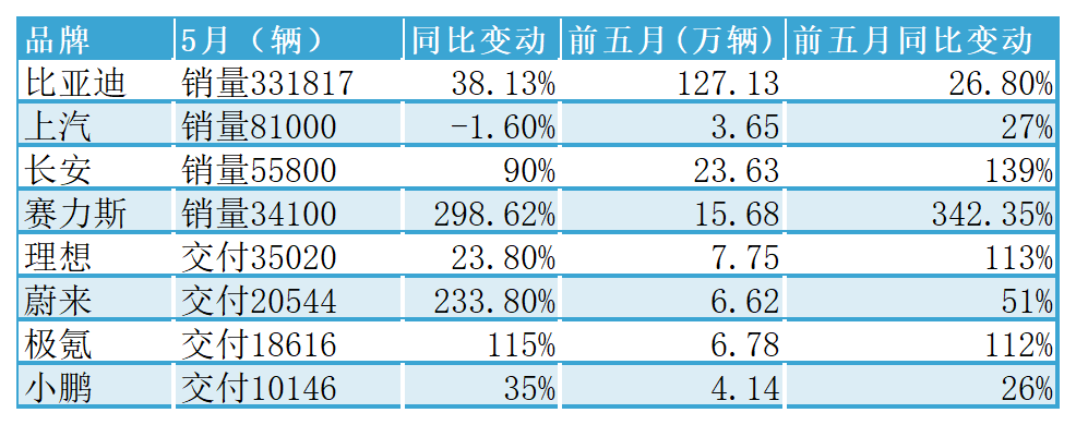 新建 XLS 工作表_Sheet1(1).png