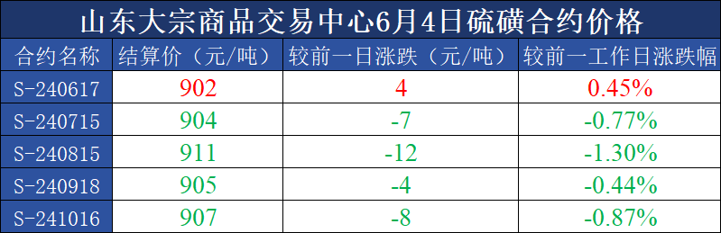 d71b1c50157448fb9308e6d25383ee84.png