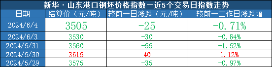 208b4c6f9489499f90db7e3efec5d64f.png