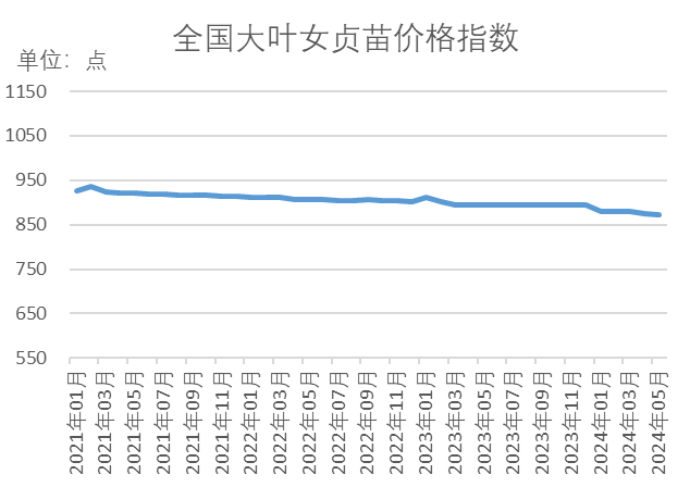 9bcc7ece08d5411799bc6dbcde2b9c37.png