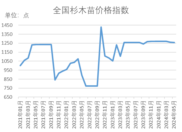 553ece1fe49a4f65bad8428db07e8672.png