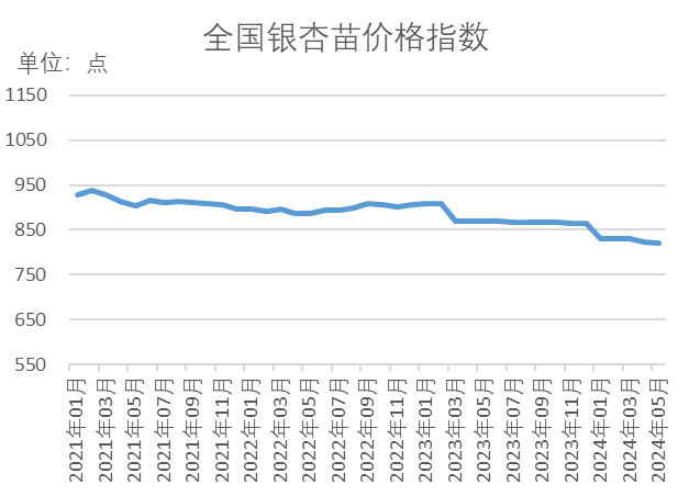 883fbec7f19a450abb04ebda9b1ca2b6.png