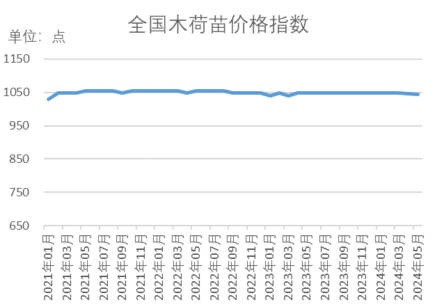 c54f51fc24ff4fed8b0a4e9db39dd859.png