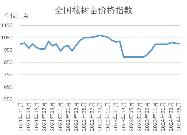65200c59e7fc4bf3888de2c715bc5d7b.png