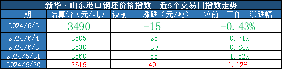bb613b3ce2d843acb3043ea1977bcc6a.png