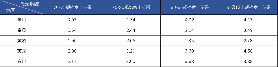 7ca53e6bc6ae4905a174693dfd4fe84d.png