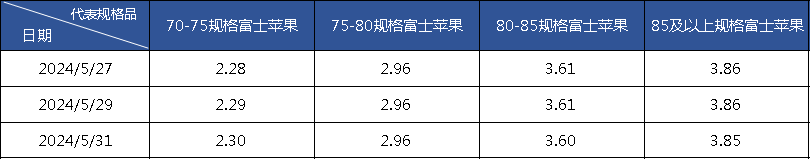 89cb13b197c7408da3113210529df6a0.png