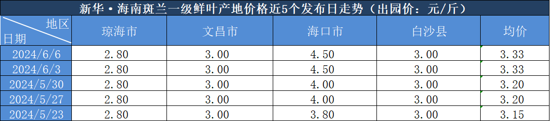 188f19e207f9478f8e82c11cb94e51cc.png