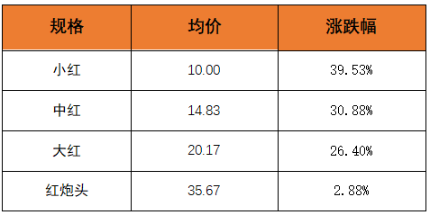 d1bcda34d50e49bfa6ceff75c73f4474.png