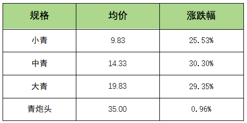 a12ae10493cc47e9808526d77f571233.png