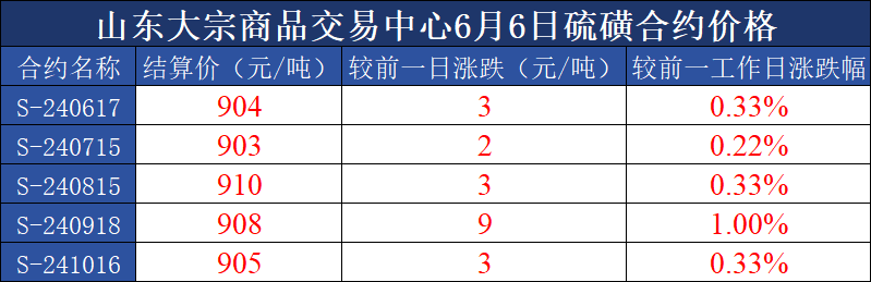 1a0eb32815c848449c180518a2ae5c11.png