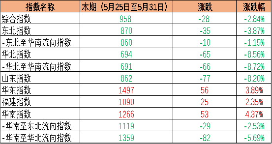 d6b69b3cb3d4459096594696547ea814.png
