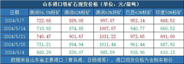 83b7d320177e423fad8e62844c4c03c9.png