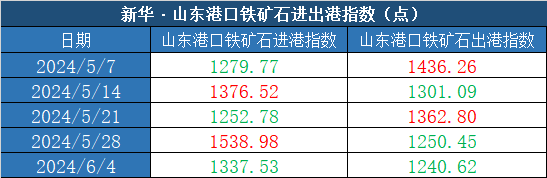 6519b61ce7a247d4808d17f320ccbe65.png