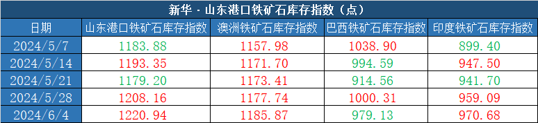 3eb52228d95645aba61d29a8504a9da4.png