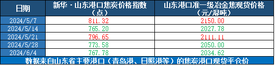 5d3625ef2a6c40e7bc2c968c0655b47c.png