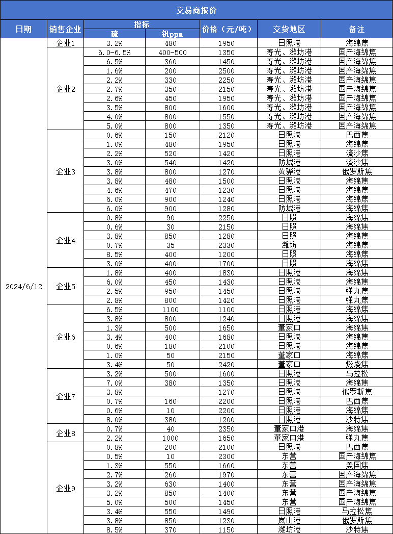 bc317041606d4765b2cf3ac446246e89.png