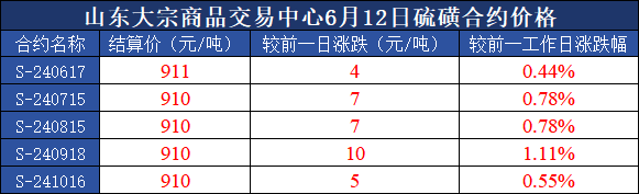 09d9c77ba2b94add83eae5eb473e6748.png