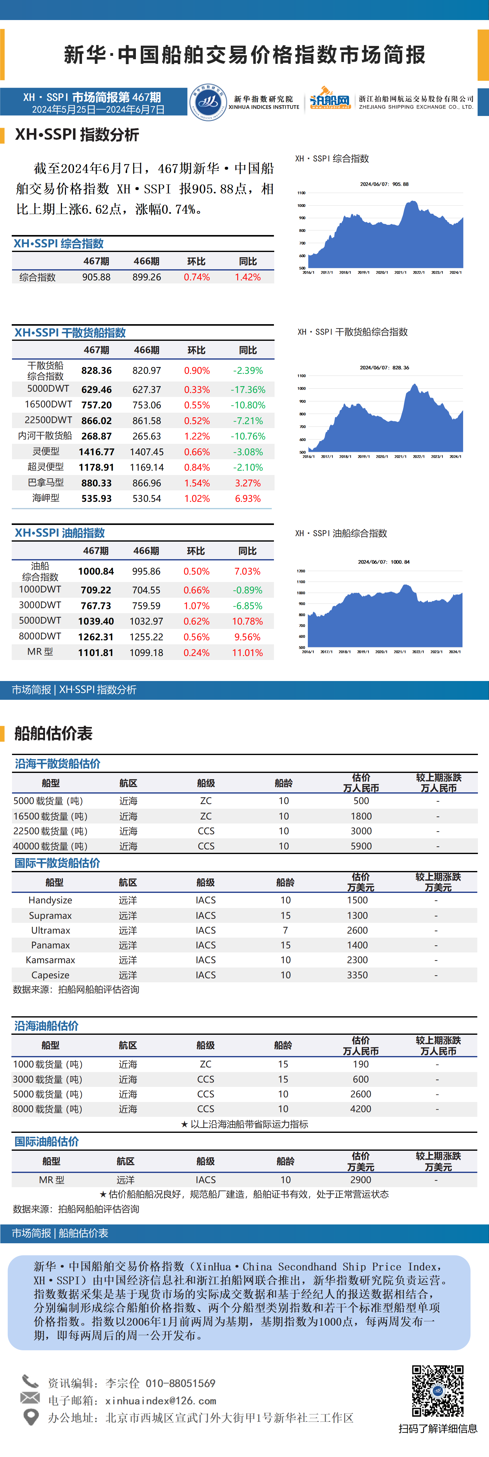 467期.png