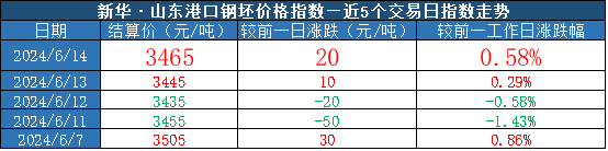 7b89dedc9bd24b5f8194cdf913688fec.png