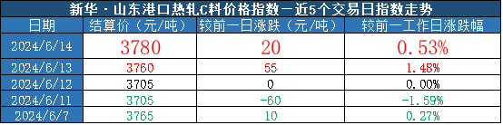 a723b31426c547898671e1d9f1e7fe18.png