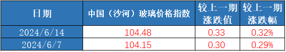 53cbd06877d34c0597f204f8322ec5b6.png