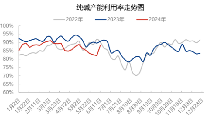 f53de4ebdc764a0999a35094b7487b68.png