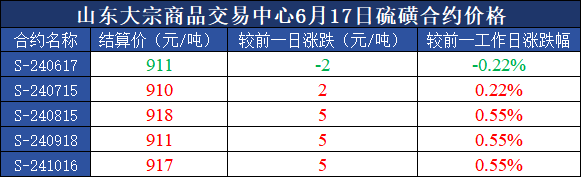 25358109dfdc4fe8b475ade07d3697b9.png