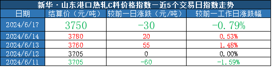 ad4e794a29654eee8825c9161066e430.png