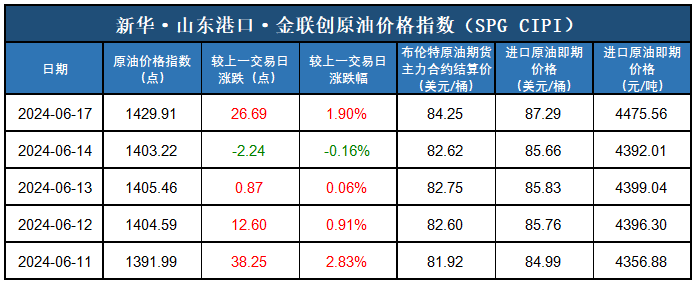 ccb2f5e79bd141c395263bf41901d9a3.png
