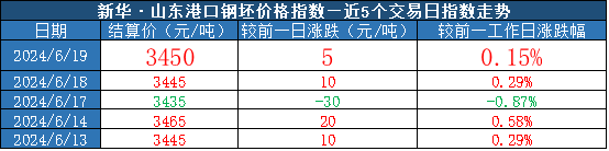 509899d00e554abb8b0c7d95a8eb6e77.png