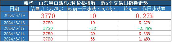 ac0f60319f4944ff803bd6dbcab33d65.png