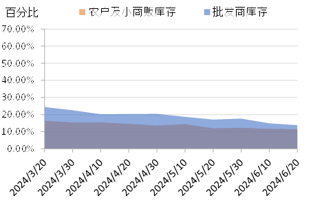 3791b94d875b46ecb819fb8f99e1295c.png